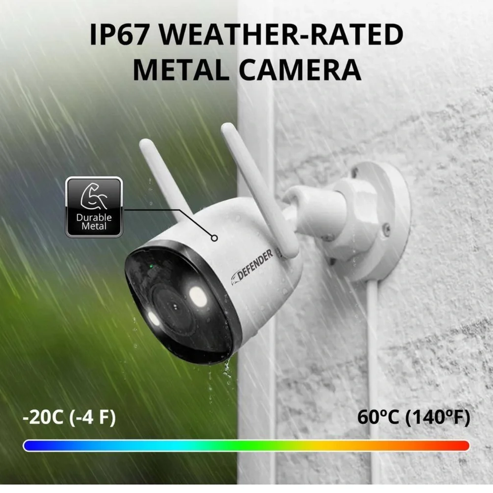 Fender White and Black Outdoor Security Camera